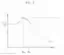 Fig. 09 - Apparatus for adjusting frequency characteristic and Q factor of low pass filter and method thereof