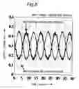 Fig. 08 - Feedback amplifier circuit operable at low voltage by utilizing switched operational amplifier and chopper modulator