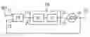 Fig. 01 - Phase locked loop, transceiver device and method for generating an oscillator signal