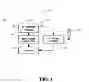 Fig. 02 - Adaptive impedance matching apparatus, system and method