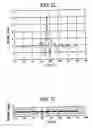 Fig. 13 - Reflection-type bandpass filter