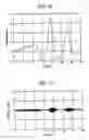 Fig. 15 - Reflection-type bandpass filter