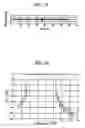 Fig. 22 - Reflection-type bandpass filter