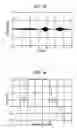 Fig. 24 - Reflection-type bandpass filter