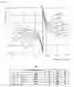 Fig. 05 - Dielectric resonator, voltage-controlled oscillator, and wireless apparatus