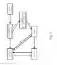 Fig. 02 - AUTHENTICATION METHOD DURING PRODUCT TRANSACTIONS
