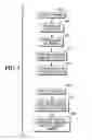 Fig. 04 - Method and system for tuning an RFID interrogator
