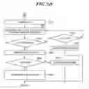 Fig. 06 - Bi-slot tree based tag identification method in RFID systems