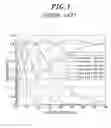 Fig. 02 - Query tree based tag identification method in RFID systems
