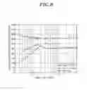 Fig. 09 - Query tree based tag identification method in RFID systems