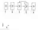 Fig. 08 - Systems and methods for situational feature set selection for target classification
