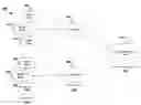 Fig. 01 - Systems and methods for dynamic situational signal processing for target detection and classification