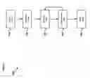 Fig. 08 - Systems and methods for dynamic situational signal processing for target detection and classification