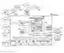 Fig. 01 - RFID tag sensitivity