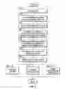 Fig. 06 - RFID tag sensitivity