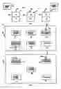 Fig. 02 - Data collection system and method for collecting utility consumption data