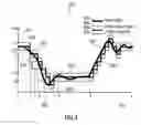 Fig. 06 - Analogue-to-digital converter and method for converting an analogue input signal into a digital information