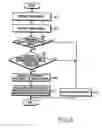 Fig. 04 - Apparatus and method for controlling radio frequency in portable communication system