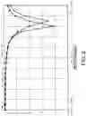 Fig. 04 - Compact PCB antenna