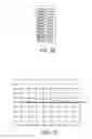Fig. 03 - Portable electronic device and antenna thereof
