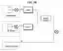 Fig. 07 - APPARATUS FOR PROVIDING MULTIPLE SCREENS AND METHOD OF DYNAMICALLY CONFIGURING MULTIPLE SCREENS