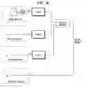 Fig. 08 - APPARATUS FOR PROVIDING MULTIPLE SCREENS AND METHOD OF DYNAMICALLY CONFIGURING MULTIPLE SCREENS