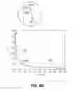 Fig. 10 - METHOD AND APPARATUS FOR UNIFORMITY COMPENSATION IN AN ELECTROLUMINESCENT DISPLAY