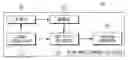 Fig. 01 - Plasma display panel and a method of preventing afterimage thereof