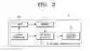 Fig. 03 - Plasma display panel and a method of preventing afterimage thereof