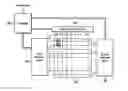 Fig. 01 - Plasma display and driving method thereof