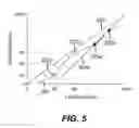 Fig. 06 - Method and apparatus for uniformity compensation in an electroluminescent display