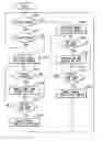 Fig. 01 - Operation system with right seat or left seat operator determination