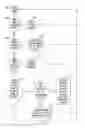 Fig. 07 - Method of employing a switch assembly to provide input, and handheld electronic device