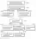 Fig. 01 - PROCESSING METHODS AND SYSTEMS FOR DRIVERS