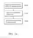 Fig. 02 - PROCESSING METHODS AND SYSTEMS FOR DRIVERS