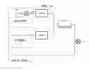 Fig. 06 - APPARATUS FOR PROVIDING MULTIPLE SCREENS AND METHOD OF DYNAMICALLY CONFIGURING MULTIPLE SCREENS