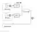 Fig. 07 - APPARATUS FOR PROVIDING MULTIPLE SCREENS AND METHOD OF DYNAMICALLY CONFIGURING MULTIPLE SCREENS