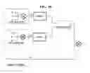Fig. 10 - APPARATUS FOR PROVIDING MULTIPLE SCREENS AND METHOD OF DYNAMICALLY CONFIGURING MULTIPLE SCREENS