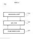 Fig. 20 - APPARATUS FOR PROVIDING MULTIPLE SCREENS AND METHOD OF DYNAMICALLY CONFIGURING MULTIPLE SCREENS