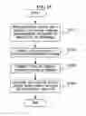 Fig. 22 - APPARATUS FOR PROVIDING MULTIPLE SCREENS AND METHOD OF DYNAMICALLY CONFIGURING MULTIPLE SCREENS
