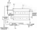 Fig. 01 - Image forming apparatus