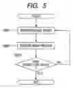 Fig. 06 - Image processing apparatus, image processing method, and image processing program
