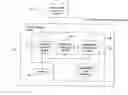 Fig. 01 - Object density estimation in video