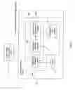Fig. 02 - Object density estimation in video