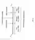 Fig. 09 - Object density estimation in video