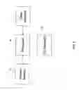 Fig. 10 - Object density estimation in video