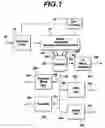 Fig. 02 - METHOD OF MULTIPLE STREAM FORMATTING IN A MULTIMEDIA SYSTEM