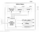 Fig. 01 - Systems and methods for deinterlacing high-definition and standard-definition video