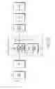 Fig. 05 - Signal processing method and apparatus in digital broadcasting apparatus of wireless terminal