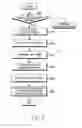 Fig. 09 - Signal processing method and apparatus in digital broadcasting apparatus of wireless terminal